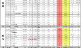 未来之役十月爆料最新版,全新版本揭秘，战火再燃！