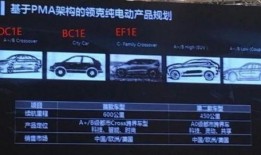 豪华29代最新爆料,尖端科技与奢华体验的完美融合