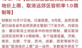 乐山楼市爆料最新消息今天,最新爆料揭示市场走向与热点项目！